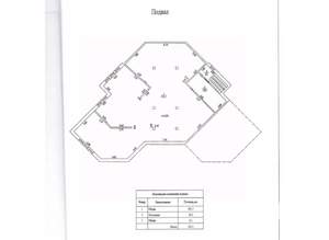 Дом 1291м², 3-этажный, участок 20 сот.