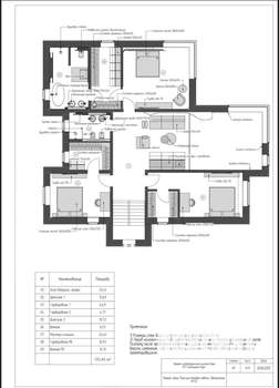 Коттедж 388м², 2-этажный, участок 10 сот.