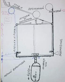 Дом 440м², 3-этажный, участок 800 сот.