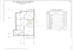 Таунхаус 371м², 3-этажный, участок 3 сот.  