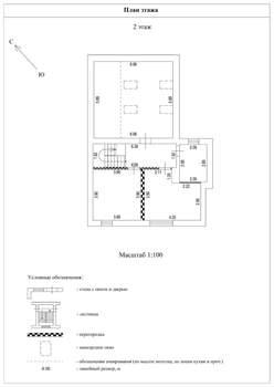 Таунхаус 160м², 2-этажный, участок 6 сот.  