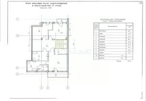 Таунхаус 371м², 3-этажный, участок 3 сот.  