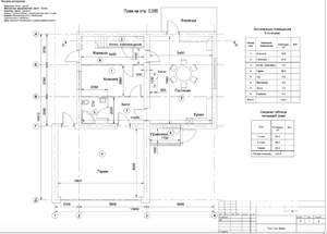 Дом 222м&sup2;, 2-этажный, участок 8 сот.  