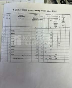 Дом 252м², 2-этажный, участок 13 сот.  