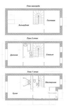 Таунхаус 133м&sup2;, 3-этажный, участок 3 сот.  