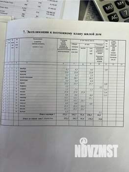 Коттедж 252м&sup2;, 2-этажный, участок 13 сот.  