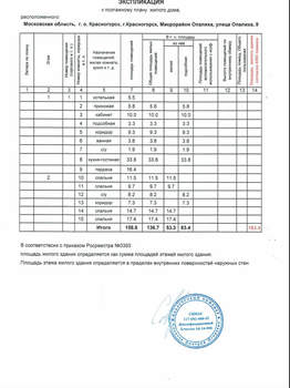Дом 159м², 2-этажный, участок 4 сот.  