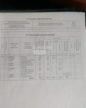 3-к квартира, вторичка, 101м2, 20/21 этаж