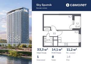 1-к квартира, вторичка, 33м2, 14/32 этаж