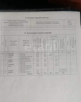 3-к квартира, вторичка, 101м2, 20/21 этаж