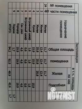 3-к квартира, вторичка, 94м2, 6/9 этаж
