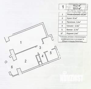 1-к квартира, вторичка, 33м2, 3/6 этаж