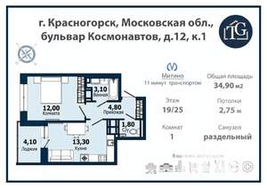 1-к квартира, вторичка, 35м2, 19/25 этаж