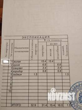 1-к квартира, вторичка, 33м2, 6/9 этаж