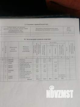 3-к квартира, вторичка, 101м2, 20/21 этаж
