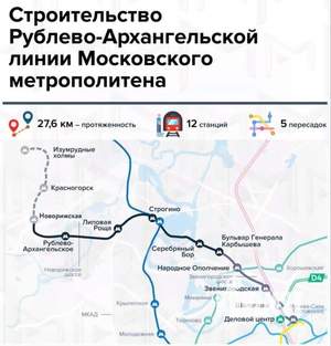 2-к квартира, сданный дом, 36м2, 3/25 этаж