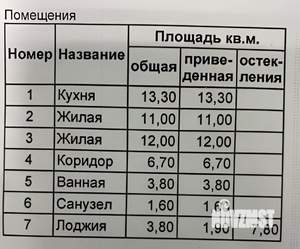 2-к квартира, вторичка, 51м2, 7/25 этаж