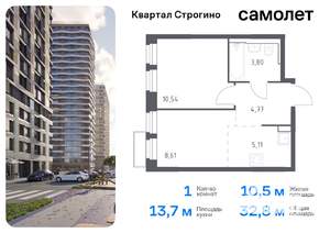 1-к квартира, вторичка, 33м2, 20/24 этаж