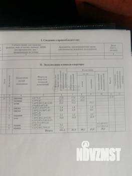2-к квартира, вторичка, 101м2, 20/21 этаж