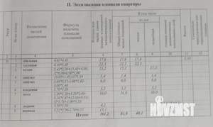 3-к квартира, вторичка, 101м2, 20/21 этаж