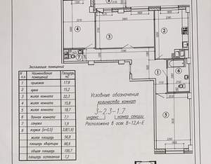 3-к квартира, вторичка, 98м2, 22/24 этаж