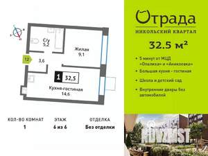 1-к квартира, вторичка, 33м2, 6/6 этаж
