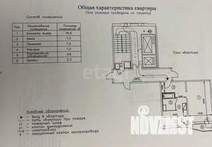 1-к квартира, вторичка, 38м2, 2/17 этаж