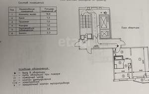 1-к квартира, вторичка, 38м2, 2/17 этаж