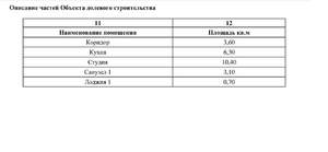 Студия квартира, вторичка, 24м2, 12/30 этаж