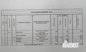 1-к квартира, вторичка, 34м2, 24/30 этаж