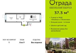 1-к квартира, вторичка, 37м2, 8/9 этаж