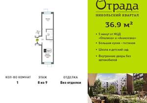 1-к квартира, вторичка, 37м2, 8/9 этаж